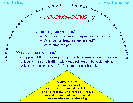 Snowshoes and snowshoeing - tips for choosing snowshoe sizes